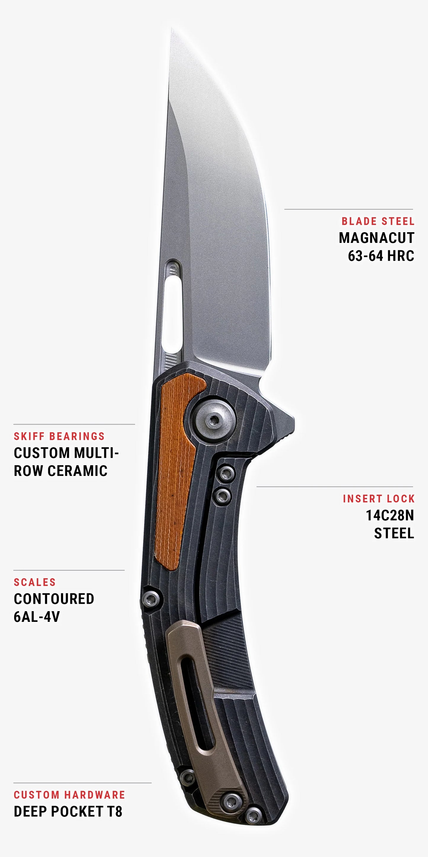 Archer Inlay - Vintage 1970s Micarta Inlay